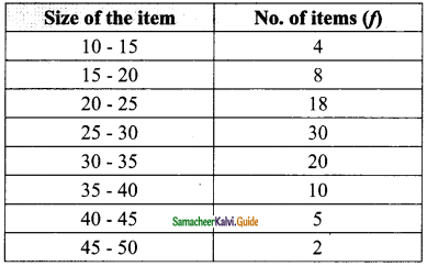 Samacheer Kalvi 9th Maths Guide Chapter 8 Statistics Additional Questions 9