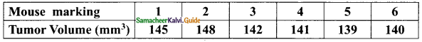 Samacheer Kalvi 9th Maths Guide Chapter 8 Statistics Ex 8.1 3