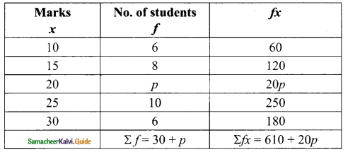 Samacheer Kalvi 9th Maths Guide Chapter 8 Statistics Ex 8.1 6
