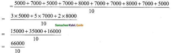 Samacheer Kalvi 9th Maths Guide Chapter 8 Statistics Ex 8.3 1