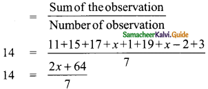 Samacheer Kalvi 9th Maths Guide Chapter 8 Statistics Ex 8.3 2