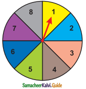 Samacheer Kalvi 9th Maths Guide Chapter 9 Probability Ex 9.1 2