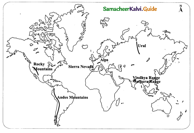 Samacheer Kalvi 9th Social Science Guide Geography Chapter 1 Lithosphere - I Endogenetic Processes