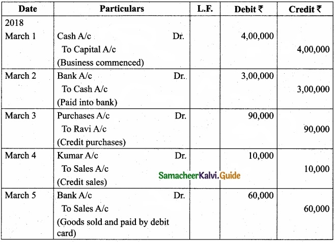 Tamil Nadu 11th Accountancy Model Question Paper 1 English Medium img 30