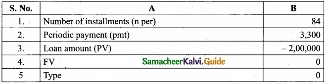 Tamil Nadu 11th Accountancy Model Question Paper 1 English Medium img 35