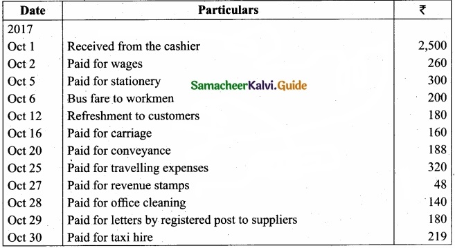 Tamil Nadu 11th Accountancy Model Question Paper 1 English Medium img 37