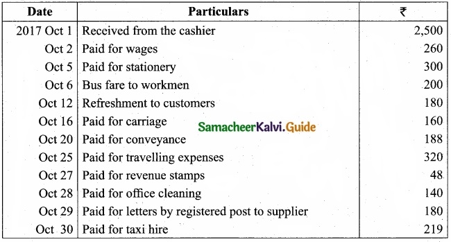 Tamil Nadu 11th Accountancy Model Question Paper 2 English Medium img 41
