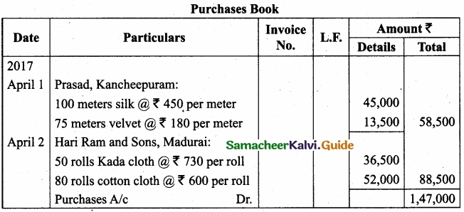 Tamil Nadu 11th Accountancy Model Question Paper 3 English Medium img 20
