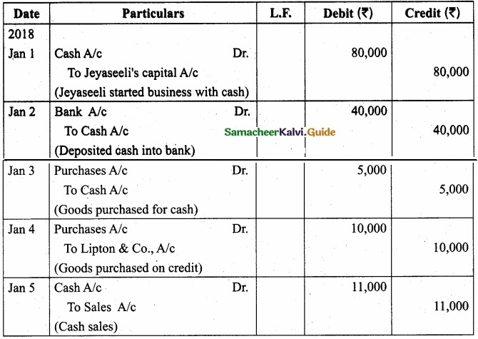 Tamil Nadu 11th Accountancy Model Question Paper 3 English Medium img 9