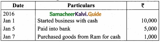 Tamil Nadu 11th Accountancy Model Question Paper 4 English Medium img 1