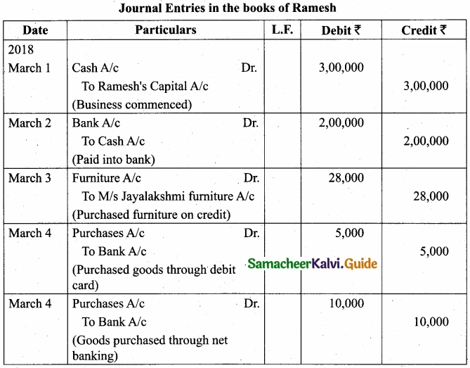 Tamil Nadu 11th Accountancy Model Question Paper 5 English Medium img 14