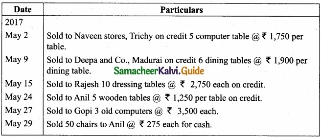 Tamil Nadu 11th Accountancy Model Question Paper 5 English Medium img 25