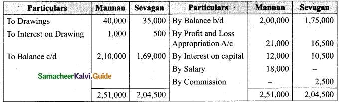 Tamil Nadu 12th Accountancy Model Question Paper 3 English Medium 13