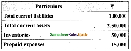 Tamil Nadu 12th Accountancy Model Question Paper 4 English Medium 5