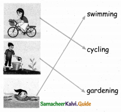Samacheer Kalvi 4th English Guide Term 1 Prose Chapter 2 Do it yourself 2