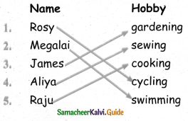 Samacheer Kalvi 4th English Guide Term 1 Prose Chapter 2 Do it yourself 27