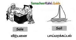 Samacheer Kalvi 4th English Guide Term 1 Prose Chapter 2 Do it yourself 4