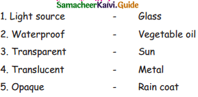 Samacheer Kalvi 4th Science Guide Term 1 Chapter 2 matter and materials 24