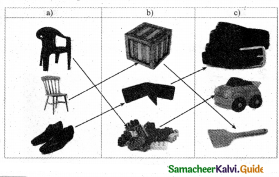 Samacheer Kalvi 4th Science Guide Term 1 Chapter 2 matter and materials 6