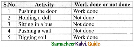 Samacheer Kalvi 4th Science Guide Term 1 Chapter 3 work and energy 14