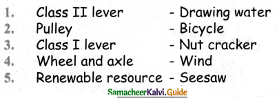 Samacheer Kalvi 4th Science Guide Term 1 Chapter 3 work and energy 7