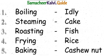 Samacheer Kalvi 4th Science Guide Term 2 chapter 1 food 11