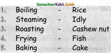 Samacheer Kalvi 4th Science Guide Term 2 chapter 1 food 12
