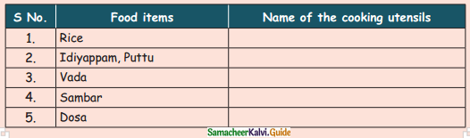 Samacheer Kalvi 4th Science Guide Term 2 chapter 1 food 19