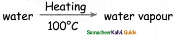 Samacheer Kalvi 4th Science Guide Term 2 chapter 2 Water 5