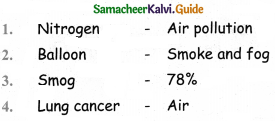 Samacheer Kalvi 4th Science Guide Term 3chapter 3 Air we breath 21