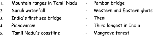 Samacheer Kalvi 4th Social Science Guide Term 2 Chapter 2 physical features of tamil nadu 1