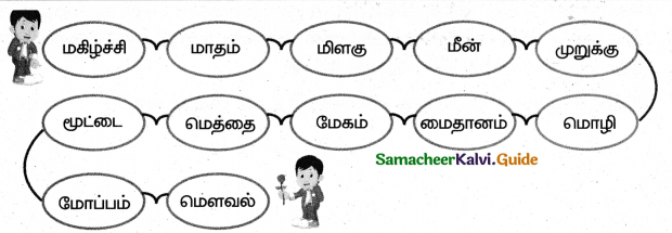 Samacheer Kalvi 4th Tamil Guide Chapter 14 பனிமலைப் பயணம் 8