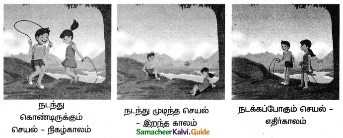 Samacheer Kalvi 4th Tamil Guide Chapter 15 ஆராய்ந்திட வேண்டும் 5