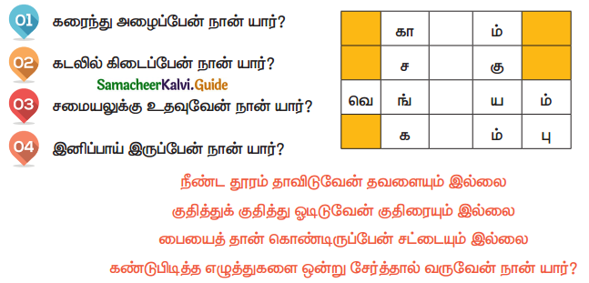 Samacheer Kalvi 4th Tamil Guide Chapter 18 வேலைக்கேற்ற கூலி 5