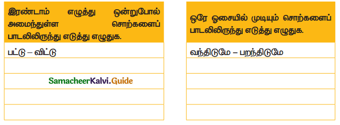 Samacheer Kalvi 4th Tamil Guide Chapter 19 உலா வரும் செயற்கைக்கோள் 1
