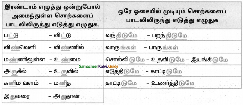 Samacheer Kalvi 4th Tamil Guide Chapter 19 உலா வரும் செயற்கைக்கோள் 2