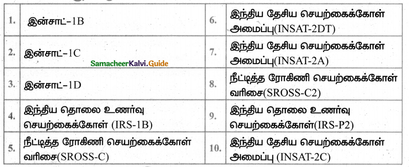 Samacheer Kalvi 4th Tamil Guide Chapter 19 உலா வரும் செயற்கைக்கோள் 8