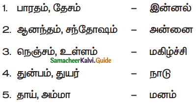 Samacheer Kalvi 4th Tamil Guide Chapter 22 ஆனந்தம் விளையும் பூமியடி 7