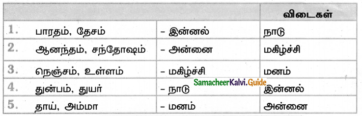 Samacheer Kalvi 4th Tamil Guide Chapter 22 ஆனந்தம் விளையும் பூமியடி 8