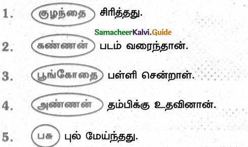 Samacheer Kalvi 4th Tamil Guide Chapter 24 மலையும் எதிரொலியும் 10