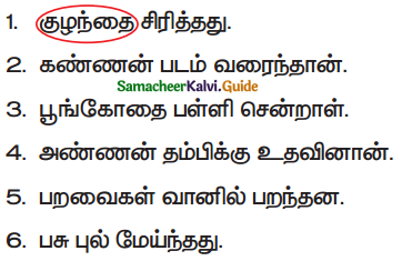 Samacheer Kalvi 4th Tamil Guide Chapter 24 மலையும் எதிரொலியும் 11