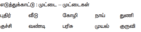Samacheer Kalvi 4th Tamil Guide Chapter 27 அறிவுநிலா 5