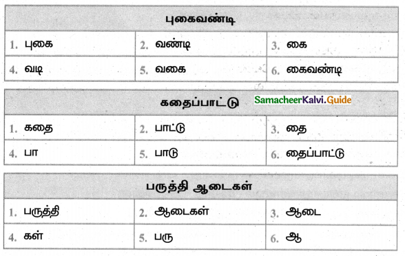 Samacheer Kalvi 4th Tamil Guide Chapter 27 அறிவுநிலா 8