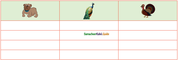Samacheer Kalvi 5th English Guide Term 1 Prose Chapter 3 The Guardians of the Nation 7