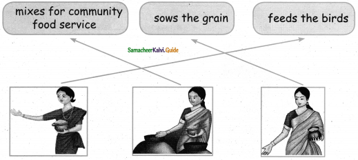 Samacheer Kalvi 5th English Guide Term 1 Supplementary Chapter 2 The Farmer and his Daughters 2