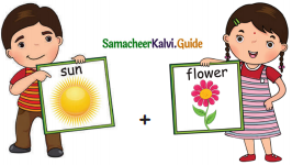 Samacheer Kalvi 5th English Guide Term 1 Prose Chapter 1 Earth, The Desolated Home 1