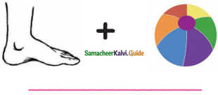 Samacheer Kalvi 5th English Guide Term 1 Prose Chapter 1 Earth, The Desolated Home 13