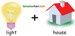 Samacheer Kalvi 5th English Guide Term 1 Prose Chapter 1 Earth, The Desolated Home 3
