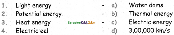 Samacheer Kalvi 5th Science Guide Term 1 Chapter 3 Energy 2