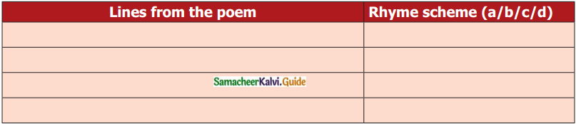 Samacheer Kalvi 7th English Guide Term 1 Poem Chapter 3 Your Space 7